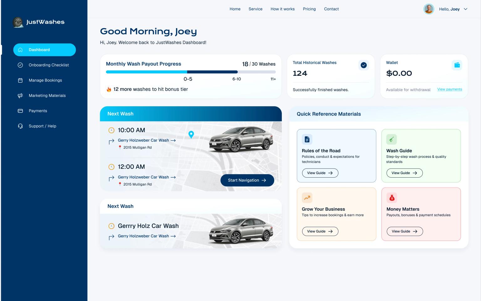 Technician Dashboard-dashboard