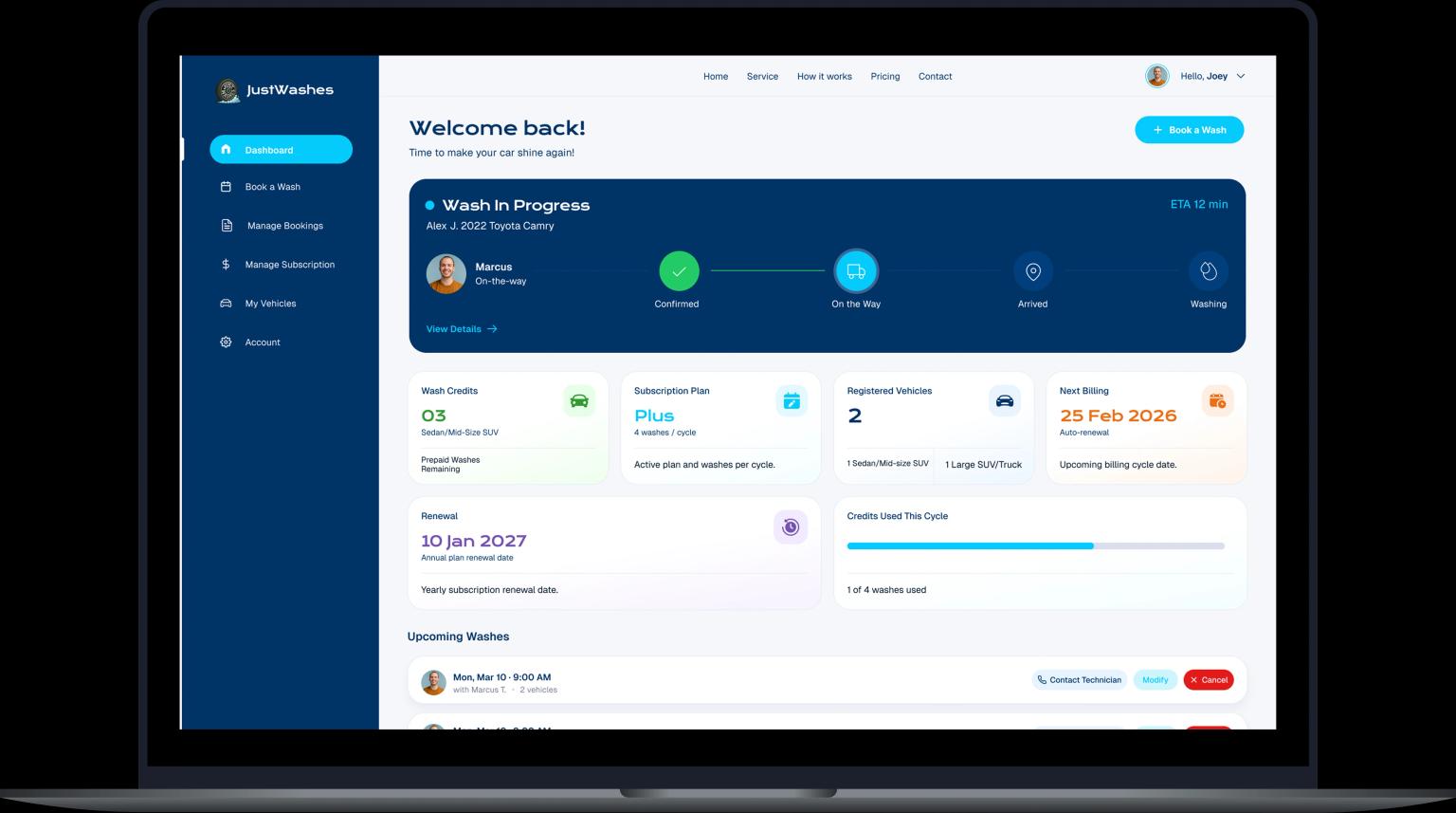 Customer Dashboard-dashboard
