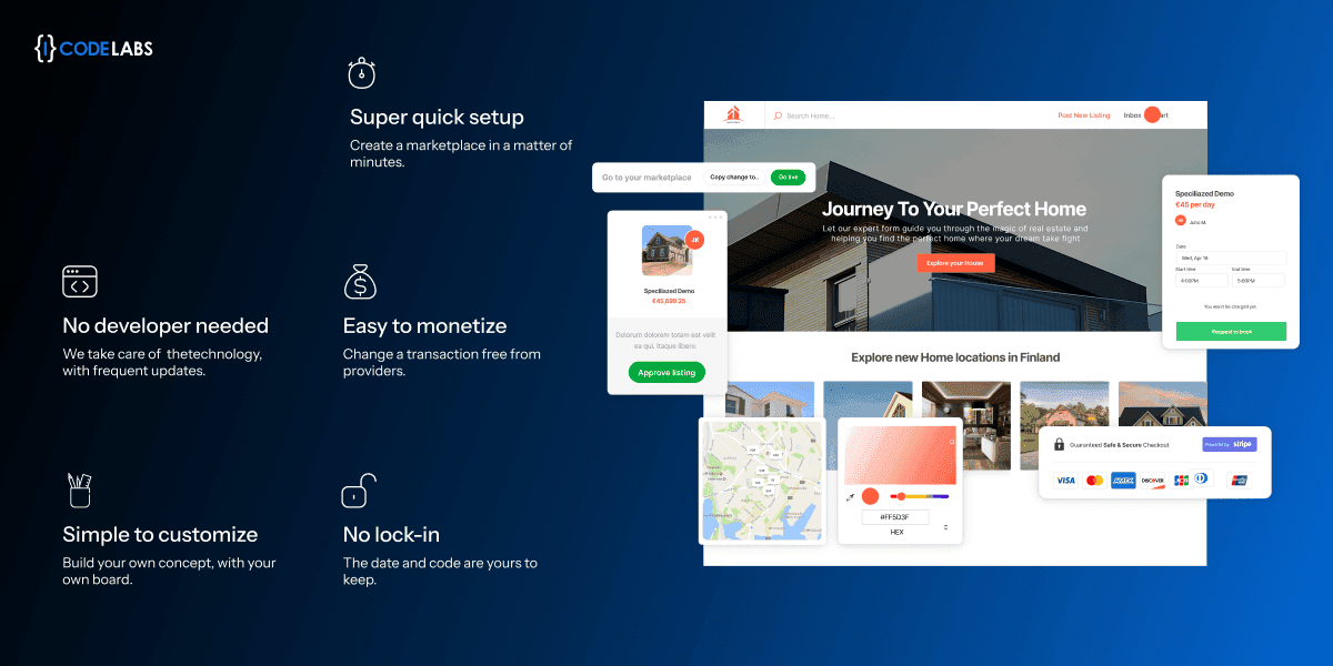 The Marketplace Website Sharetribe Features: The Complete Guide