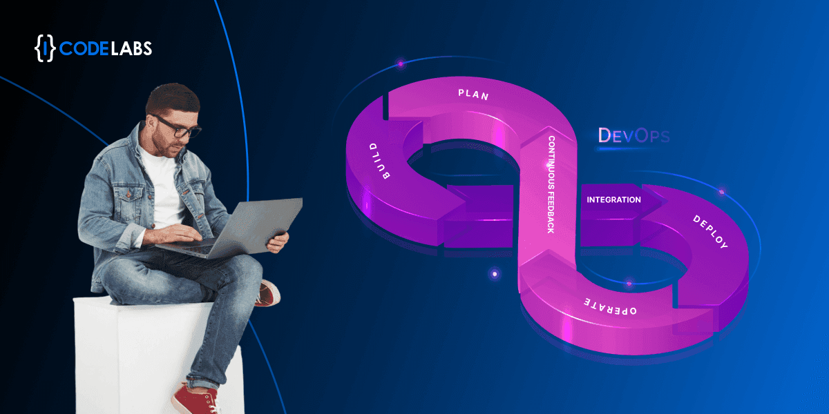 Why DevOps is so important